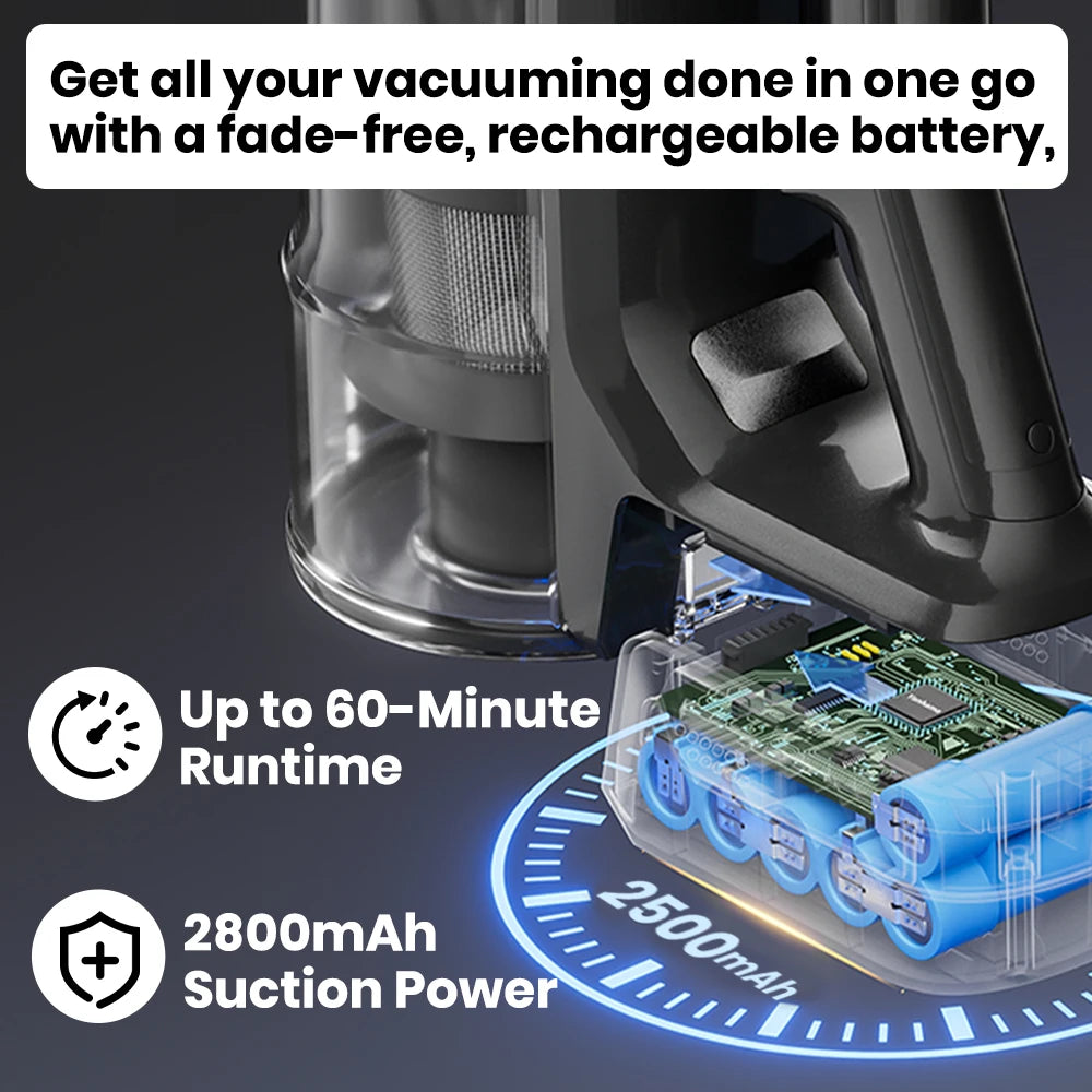 Yanhama 65kpa/600w 180 Foldable Cordless Vacuum Anti-Tangle Brush