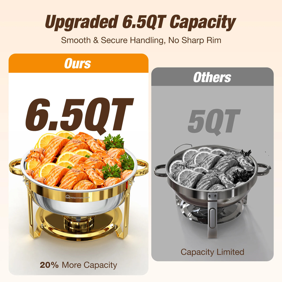 5qt Round Chafing Dish Buffet Chafing Dishes Buffet