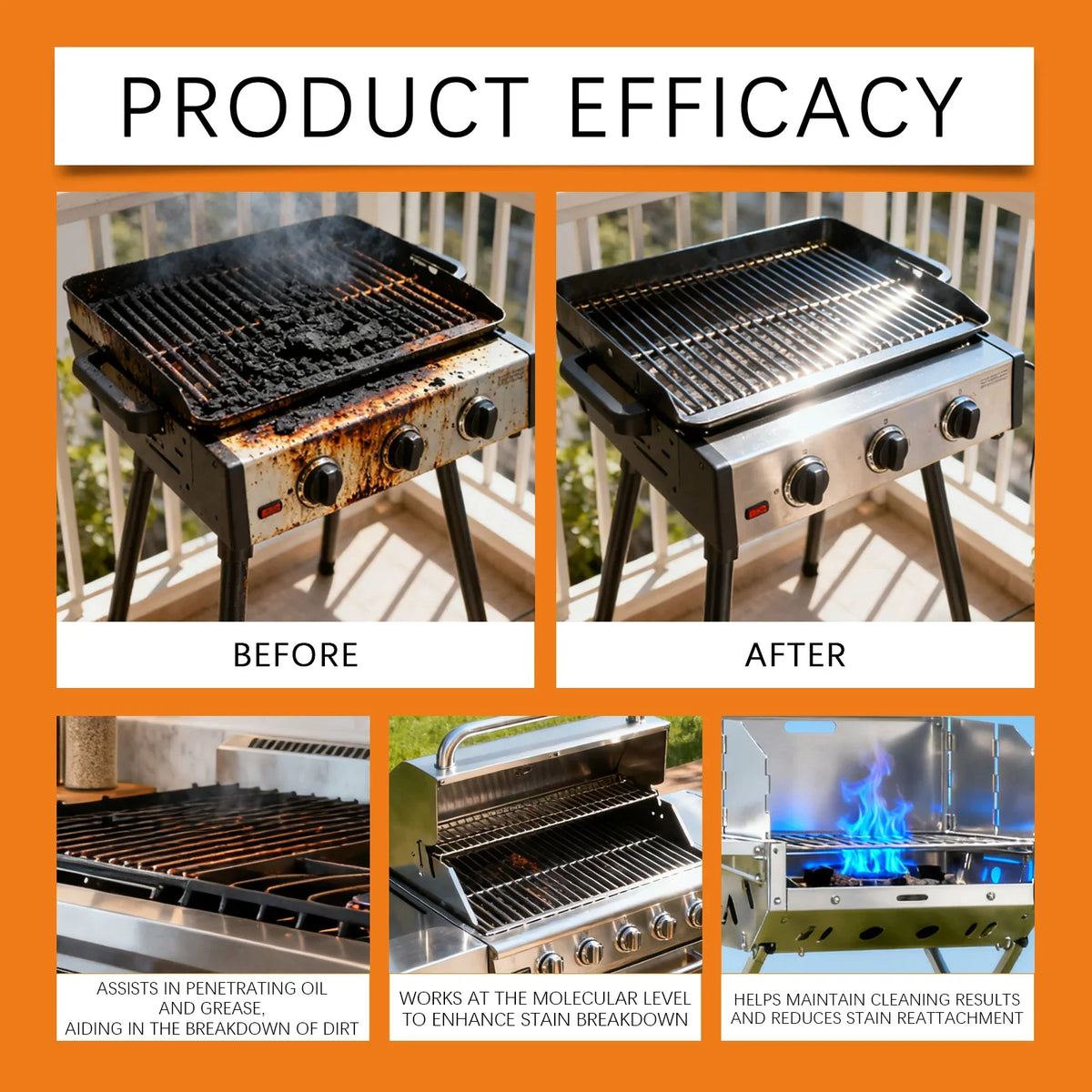 Jakehoe Heavy Duty Grill Cleaner Spray Powerful Degreaser