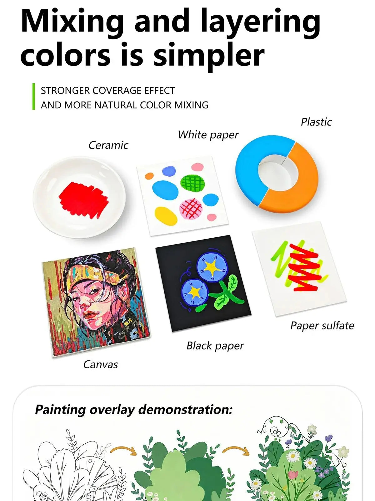 Gn 366 Colors Acrylic Paint Pens Markers Brush