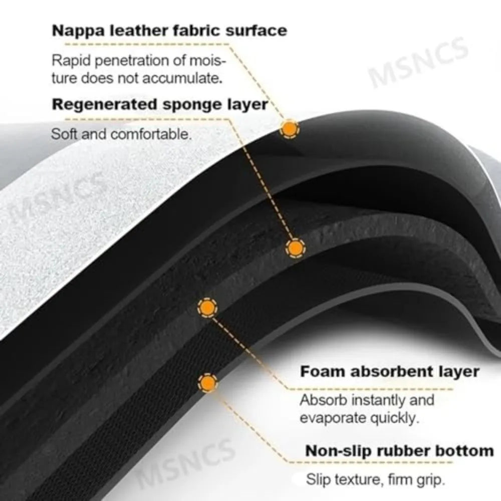 Non Slip Drying Mat Quick Dry Easy Clean