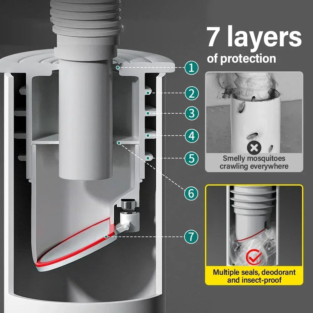 Dish Bathroom Drainer Drain Trap Sink Drains Filter