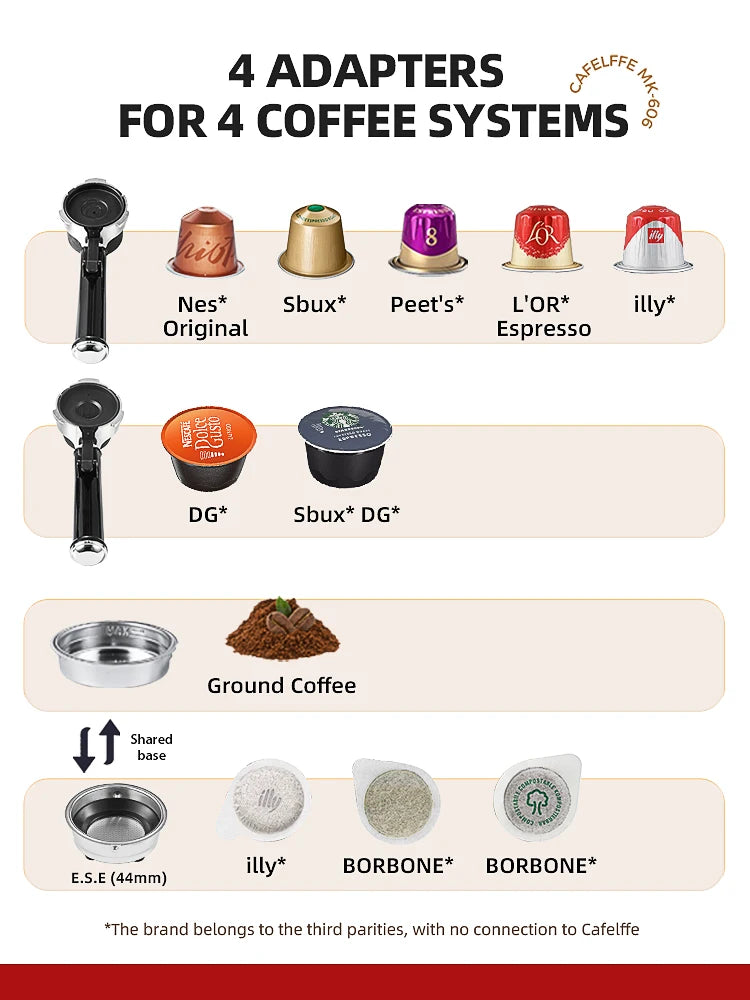 Cafelffe 4-In-1 Coffee Maker /Cold Dolce Gusto&Nespresso Capsule