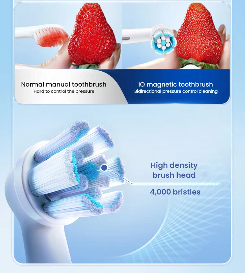 Oral Io3 Electric Toothbrush Io Series Cleaning Modes