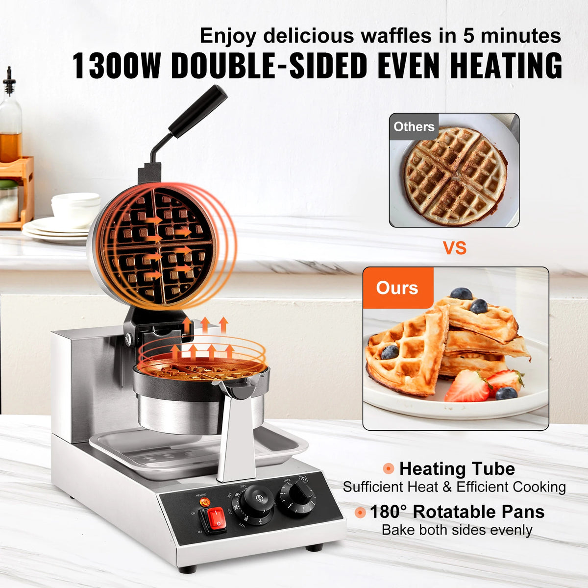 Succebuy Electric Waffle Maker Stainless Steel Round Waffle