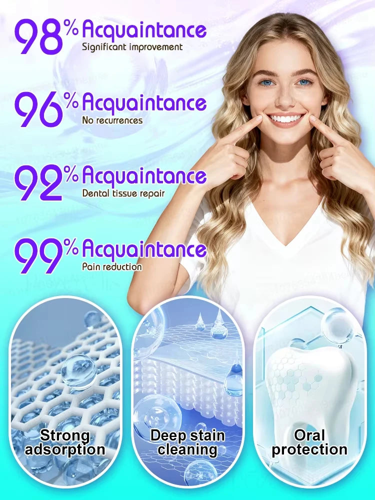 Gum Repair Toothpaste Plaque Caries Removal Protect Gingiva