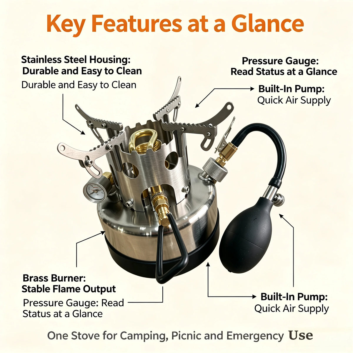 Mini Camping Stove Durable Outdoor Cooking Burner Picnic