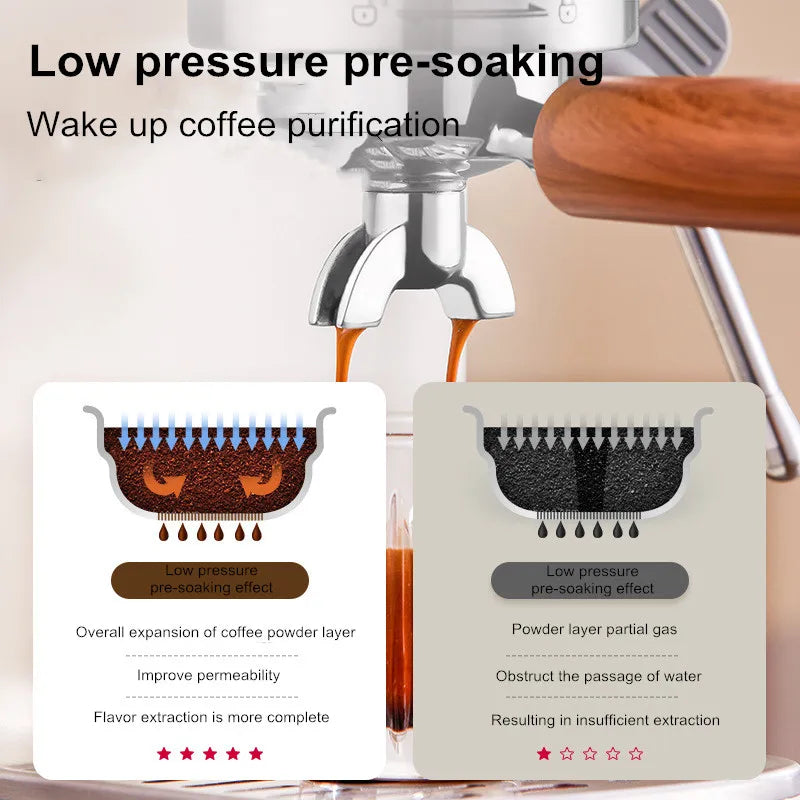 Pro Semi-Automatic Espresso Machine 20bar Pressure Compact Small