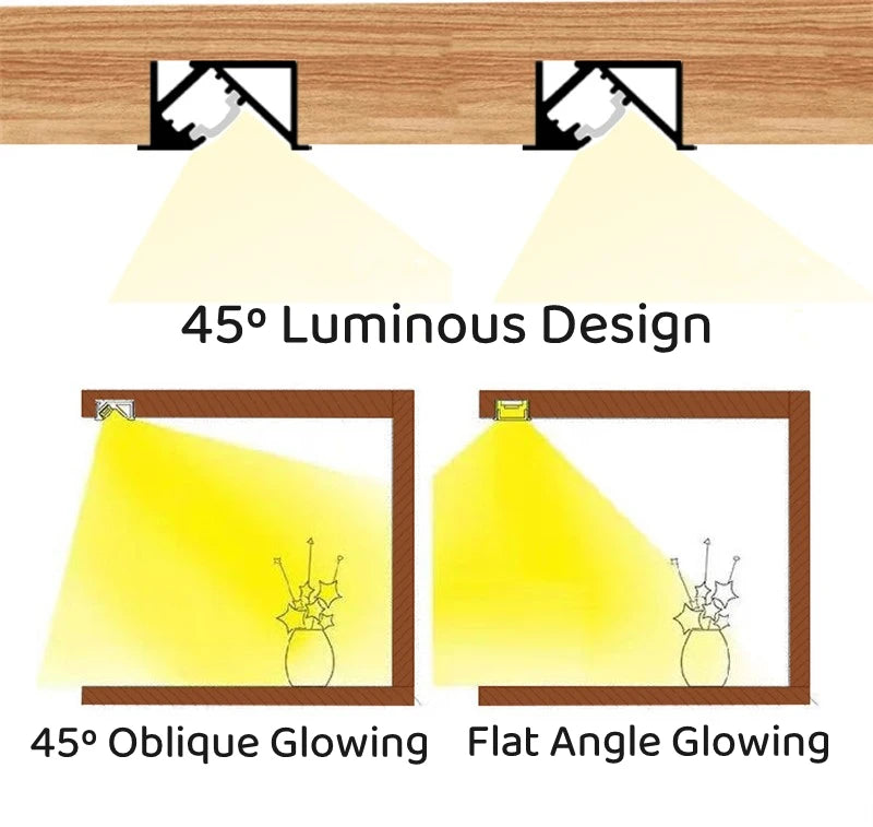 5m/1m/Pcs Invisible Led Recessed Aluminum Profile Hidden