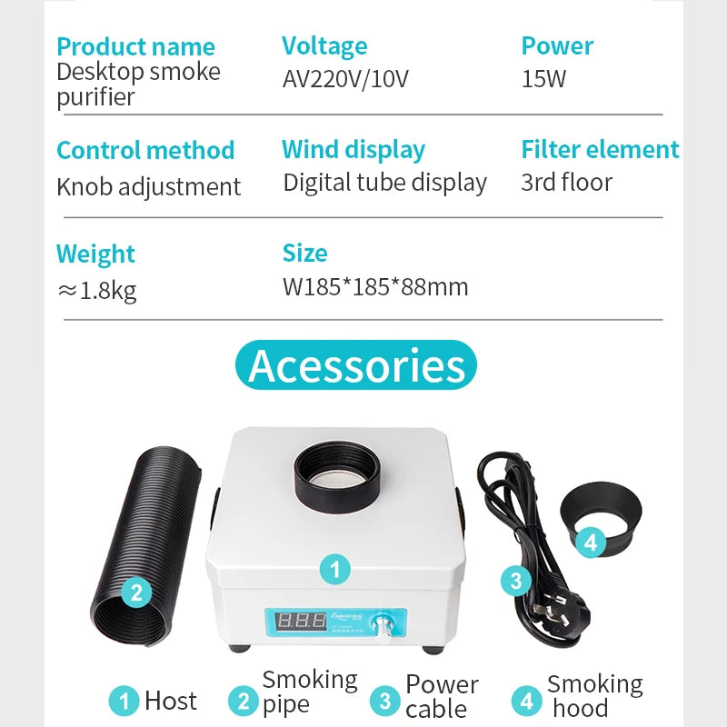 Luxianzi Smoking Instrument Smoke Absorber Activated Carbon