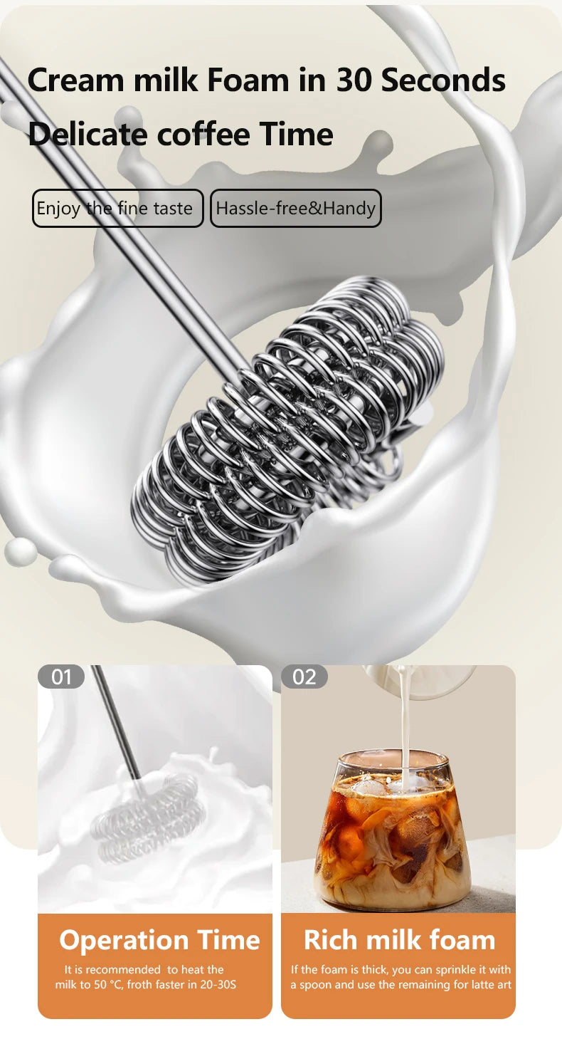 Minl Mik Frother Usb Rechargeable Speeds Foam Maker