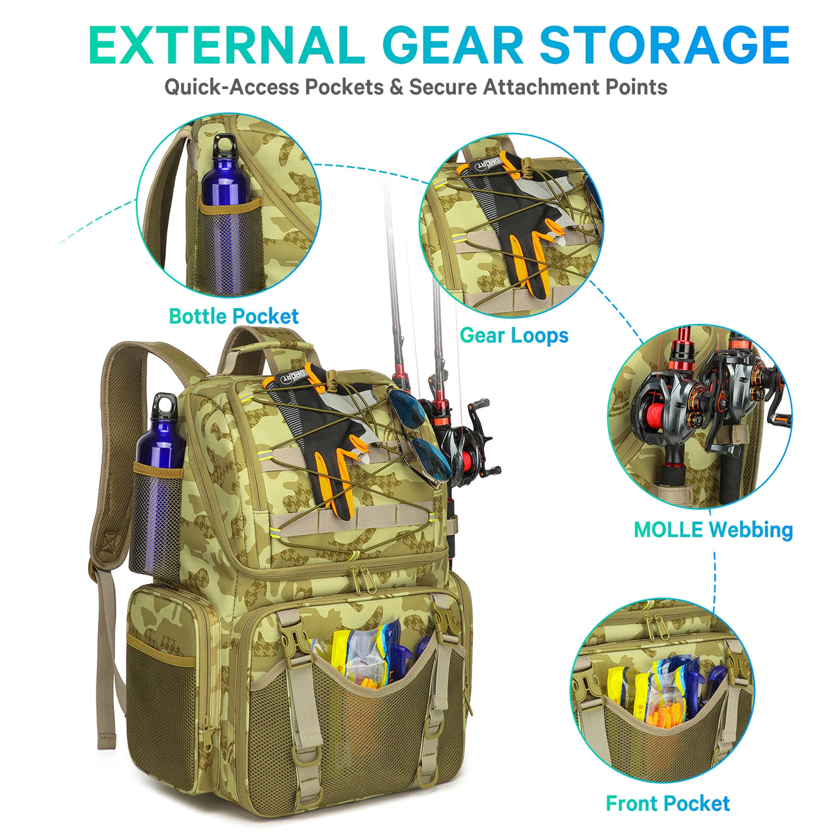 45l Fishing Backpack Cooler Fishing Tackle Storage Bag