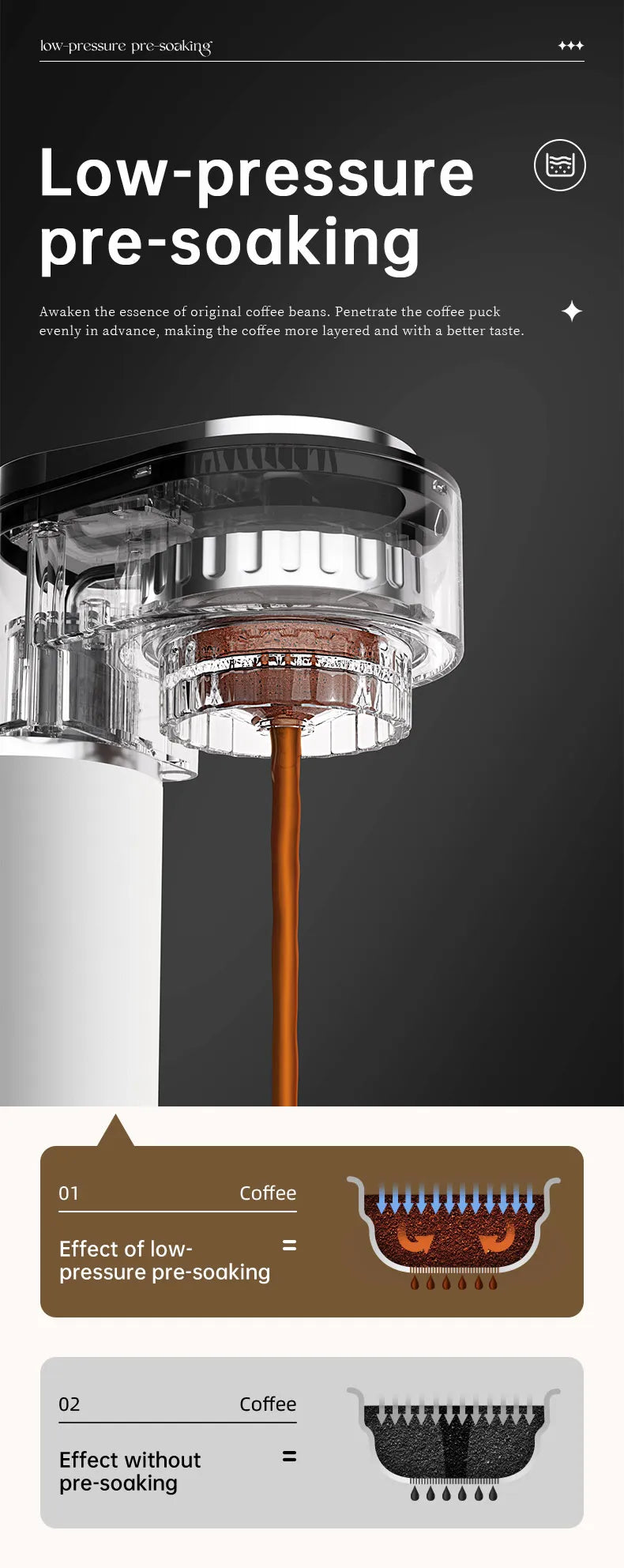 110v/220v Italian Coffee Machine - Cold Dual-Extraction Espresso
