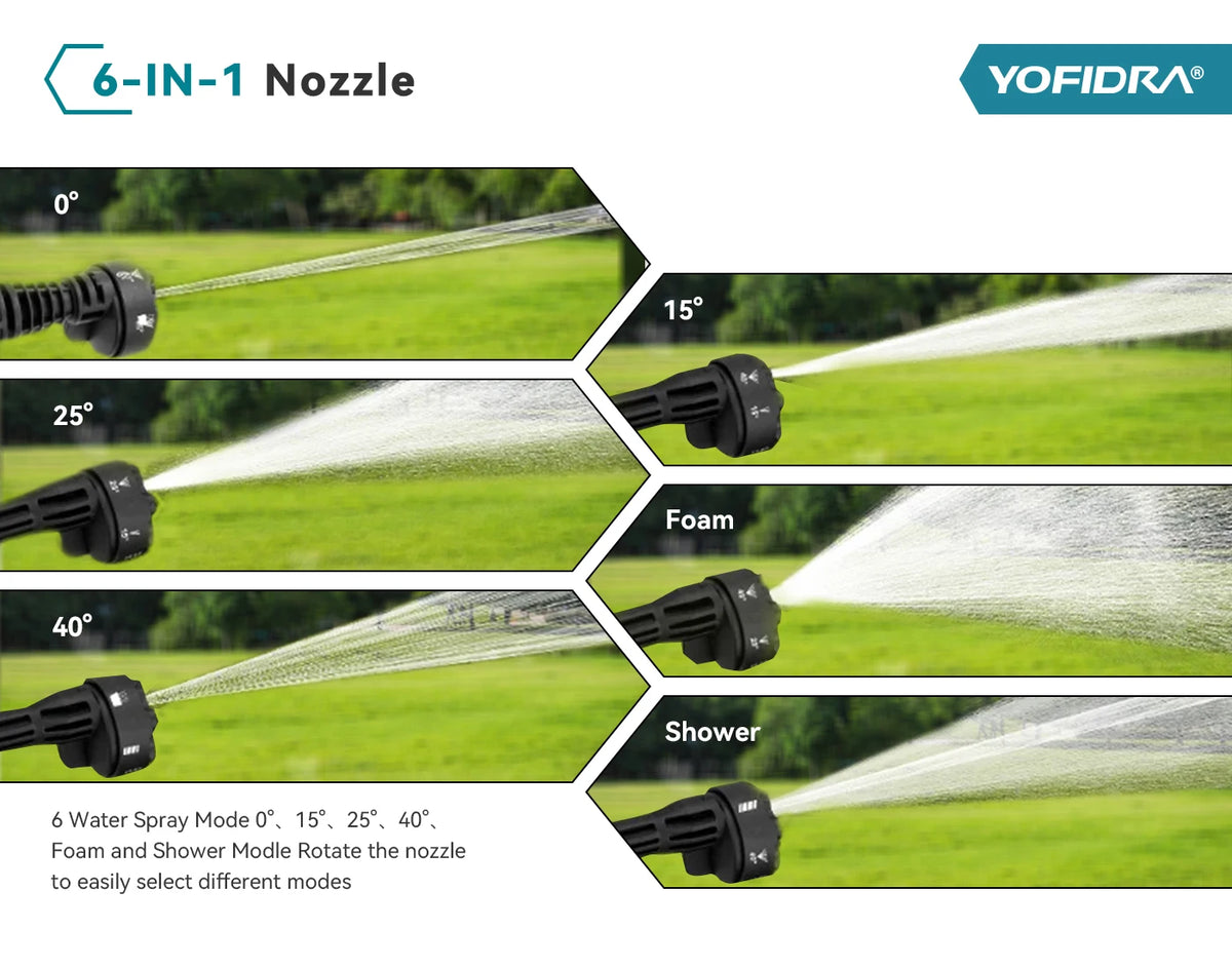 Yofidra 200bar High Pressure Washer Gun In Electric