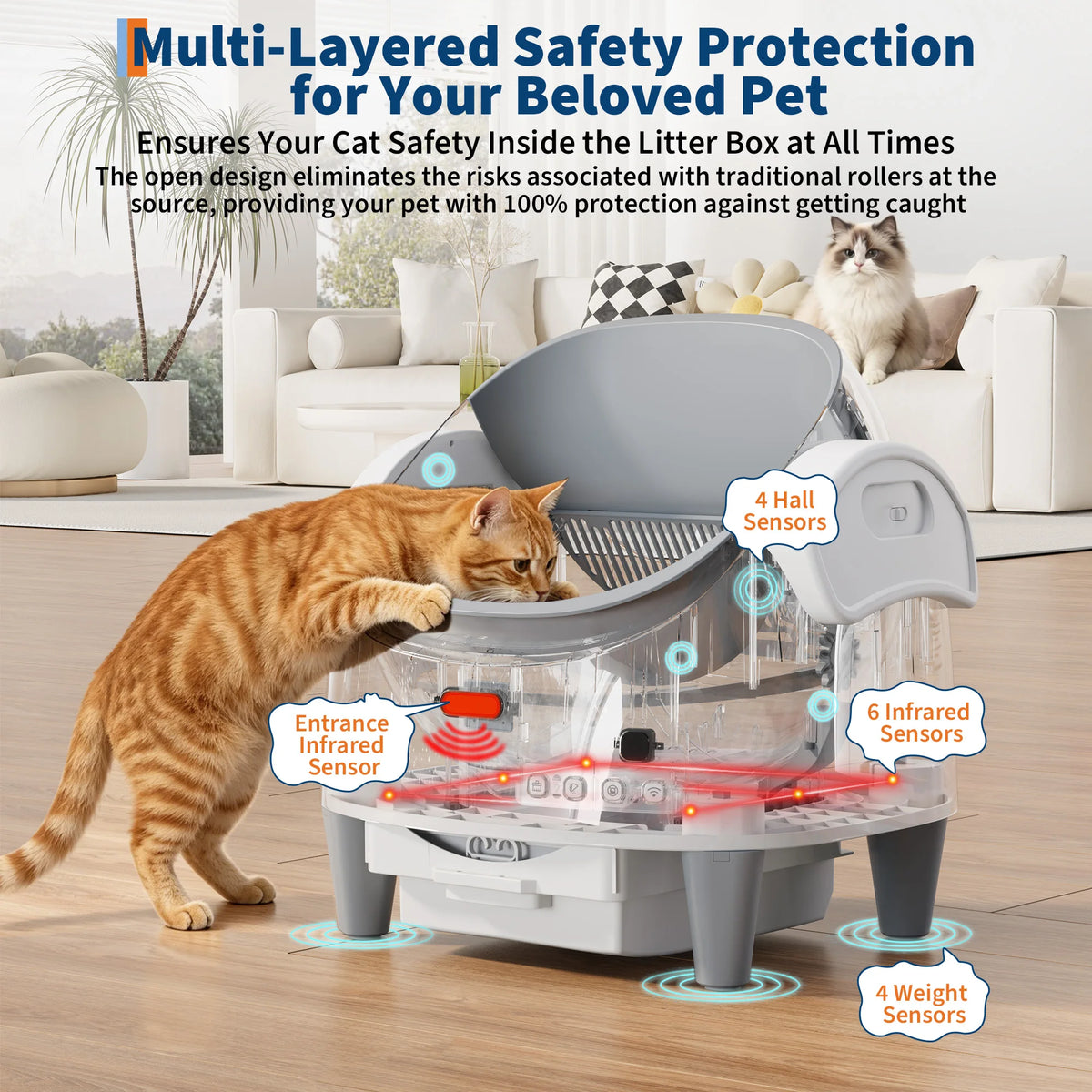 Hausprofi Smart Self Cleaning Litter Box Large Capacity