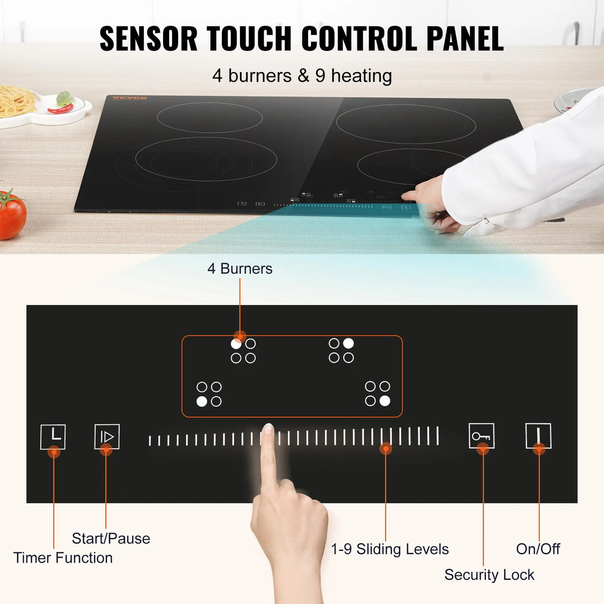 Succebuy 2/4/5 Burners Built-In Induction Stove Top 12/24/30in