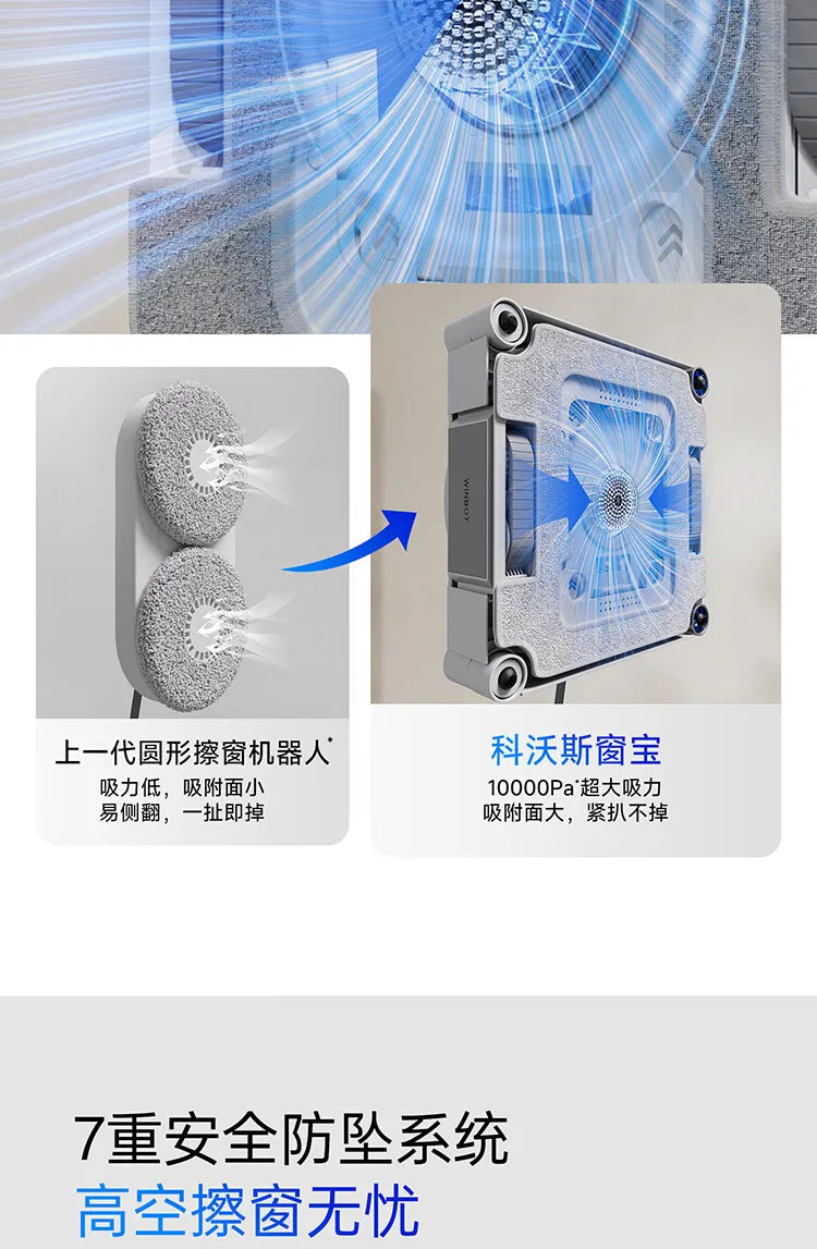 Ecovacs Winbot W3 Automatic Glass Wiping Water Spraying