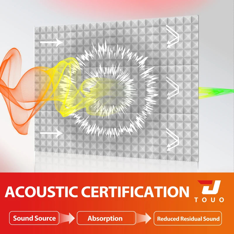 Touo Acoustic Foam 6-48 Sound Absorbing Sponge Pad