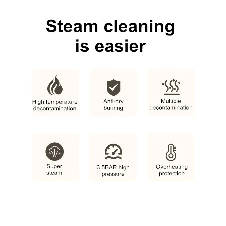 2600w Steam Cleaner Steamer Steam High Pressure Cleaner