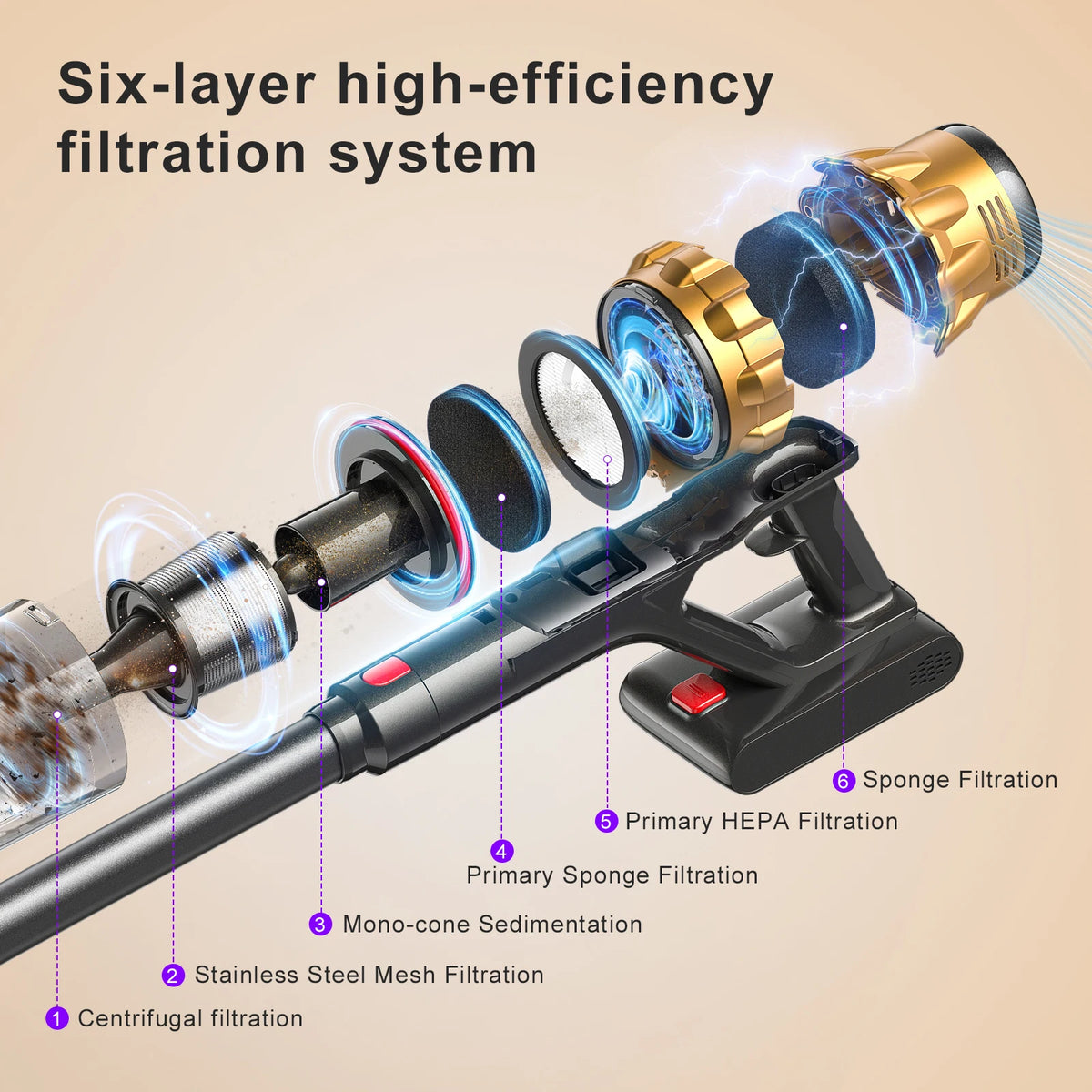 Lubluelu G11 Cordless Vacuum Cleaner 50kpa Powerful Suction