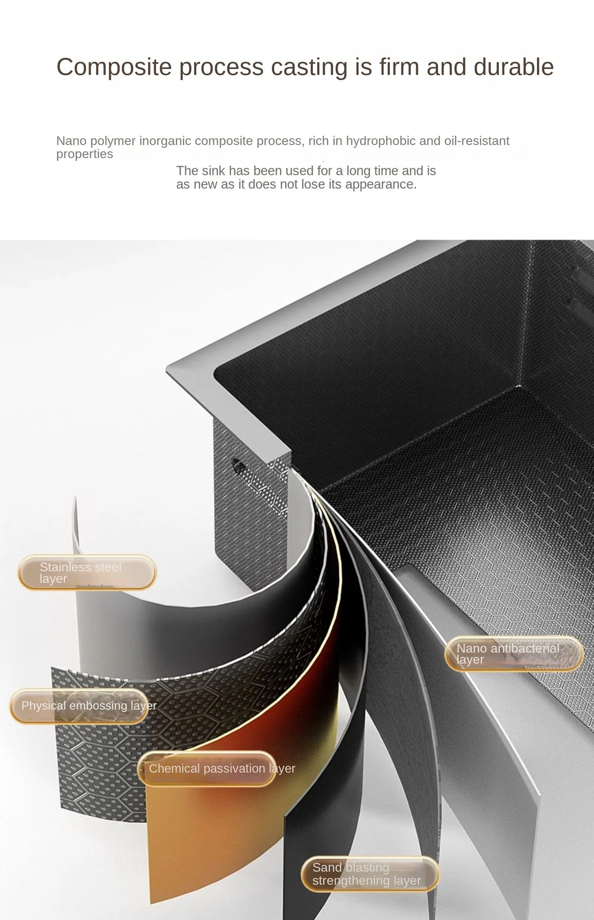Integrated Waterfall Sink Honeycomb Technology Large Digitial