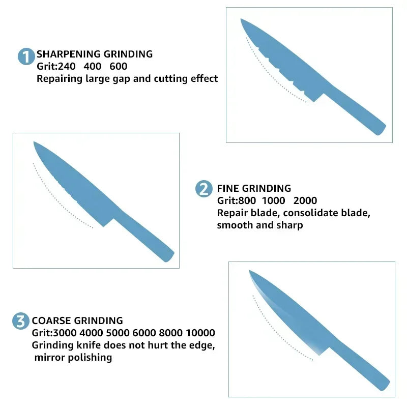 In Professional Sharpening Stones Knife Sharpener Double-Side