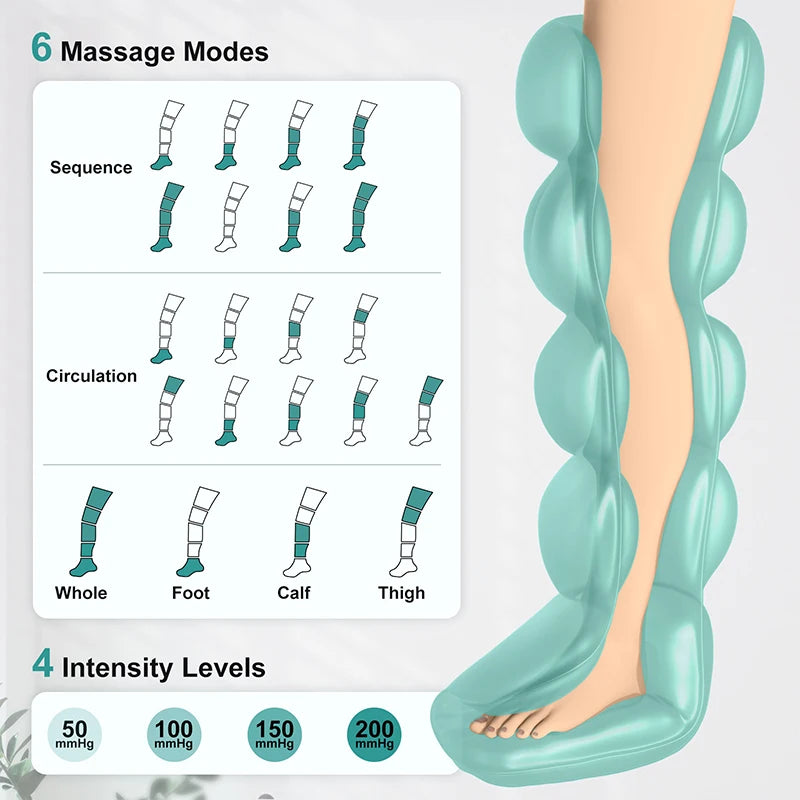 Nekteck Air Pressure Leg Massager Cordless Foot Massage