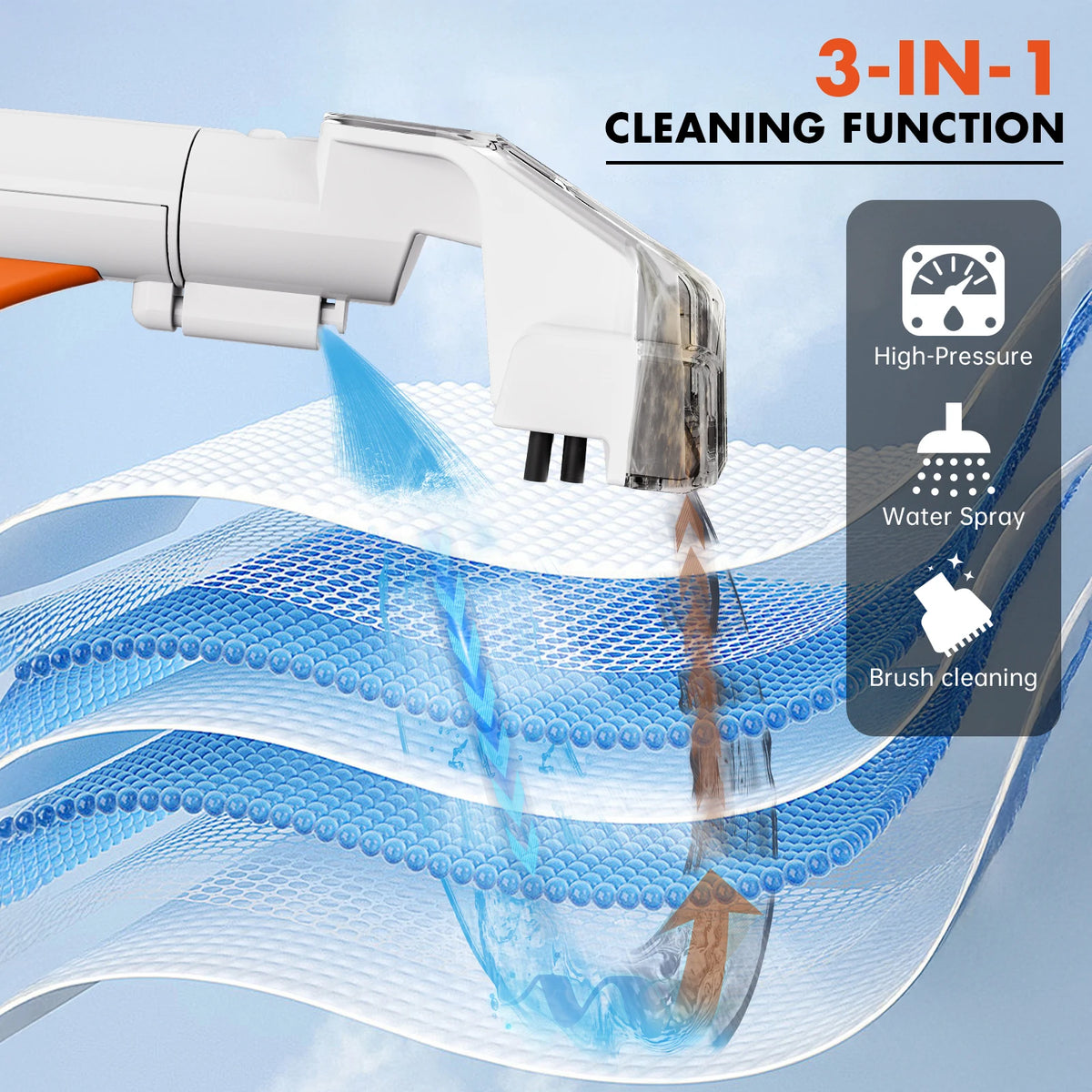 Omeser W07 15kpa Carpet Cleaner Machine 600w Upholstery