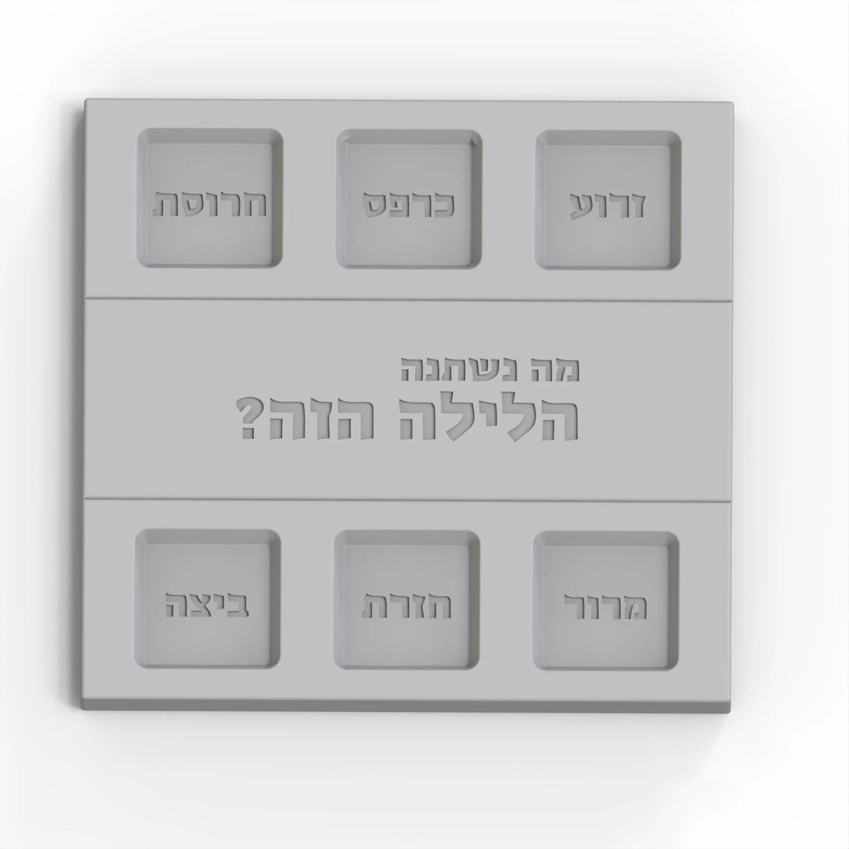 Silicone Mold Jewish Pesach Seder Plate-Reusable Cement Plaster