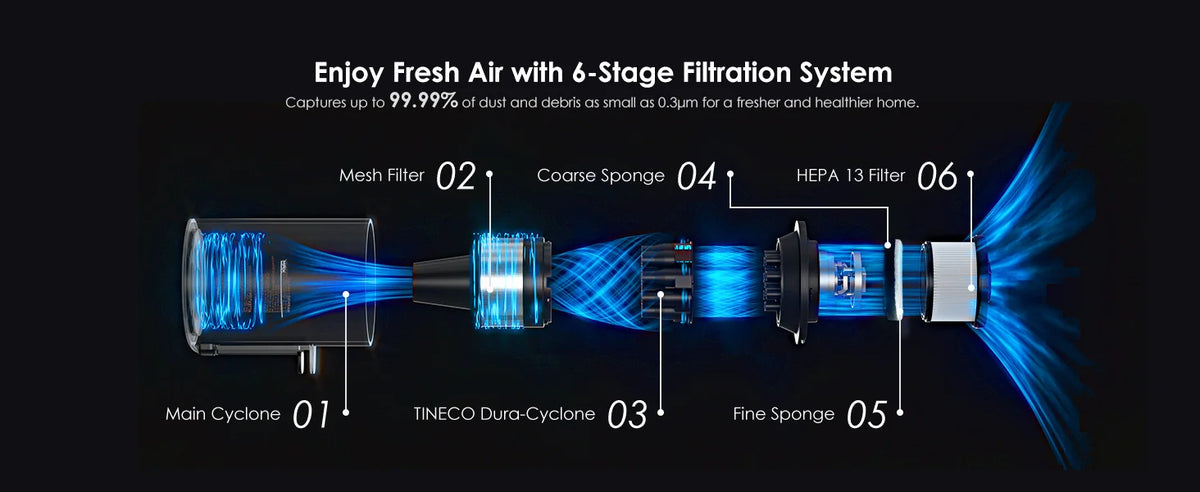 Tineco Pure One A50s Cordless Stick Vacuum Cleaner
