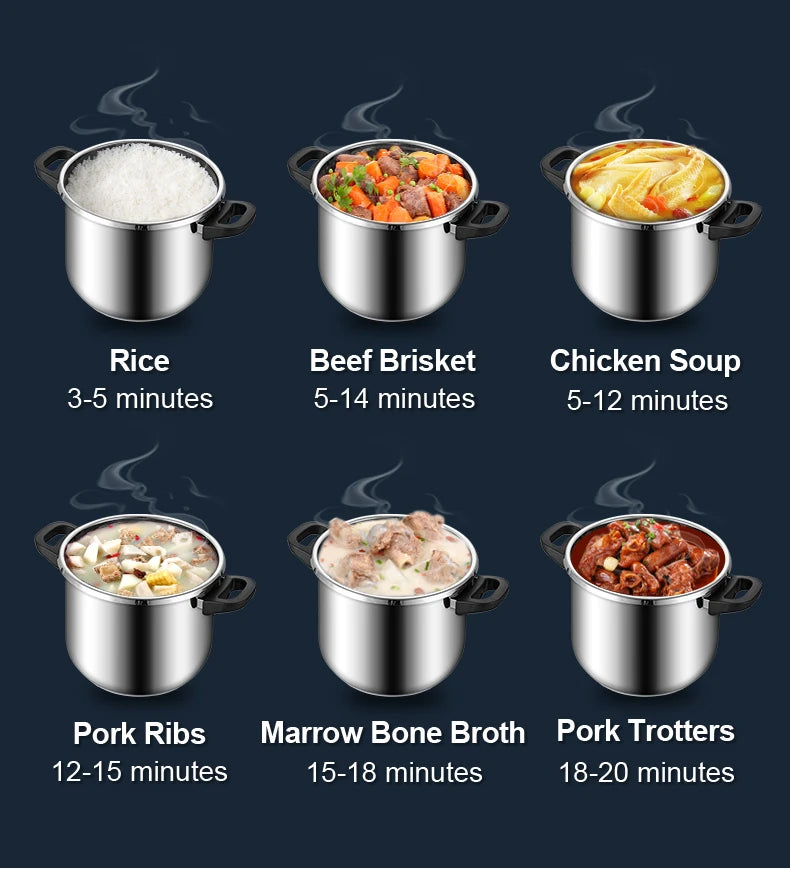 Fenghui 12l 304 Stainless Steel Pressure Cooker Ce