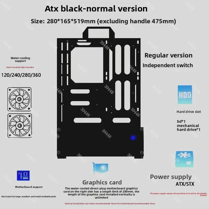 Open Frame Pc Case 240/360 Liquid & Air