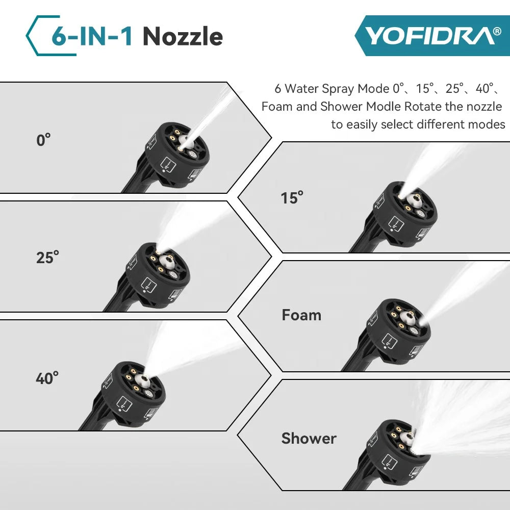 Yofidra 200bar Brushless High Pressure Car Washer Water