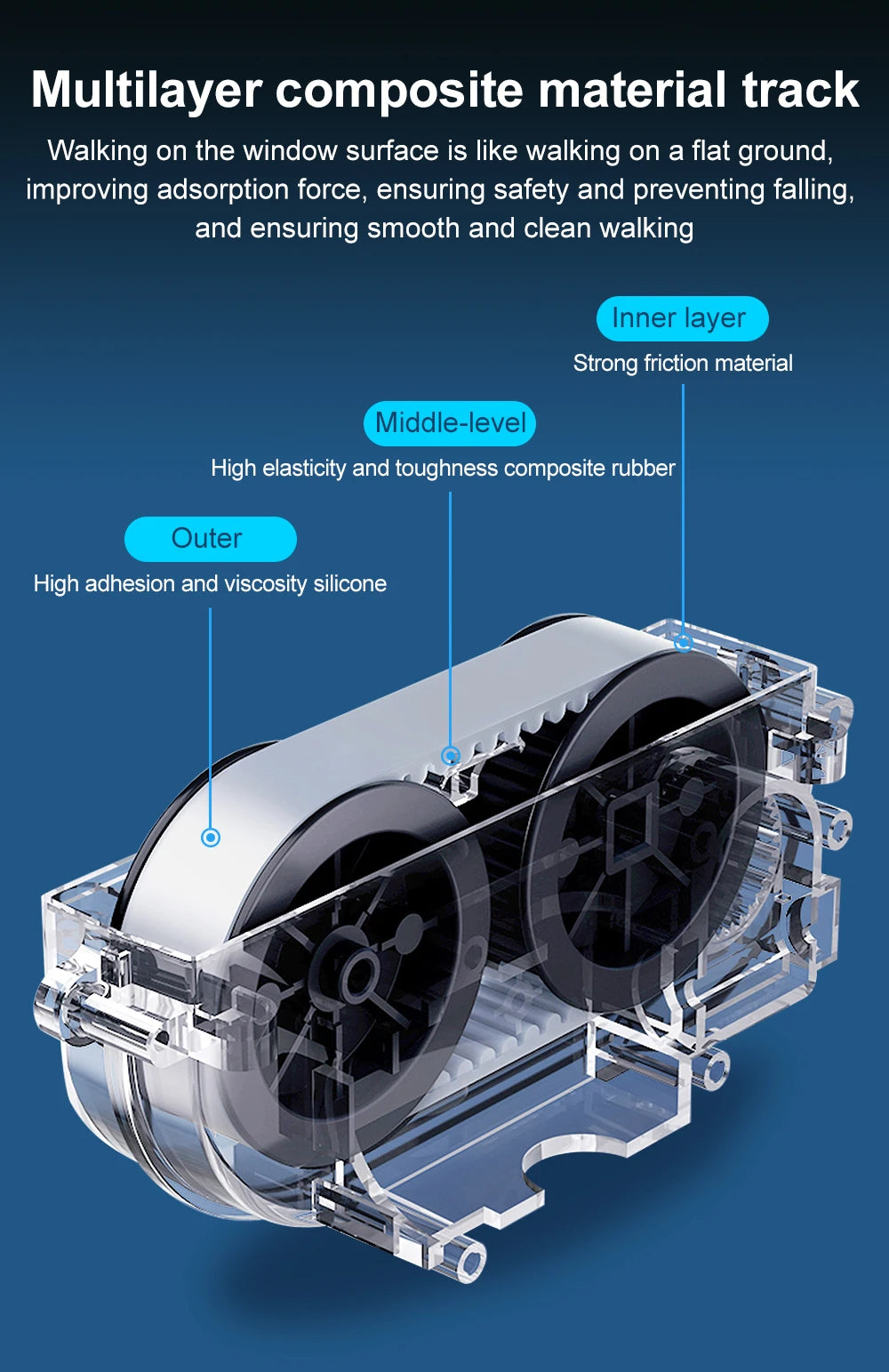 Robot Window Cleaner Abir Wd8 Dual Water Spray