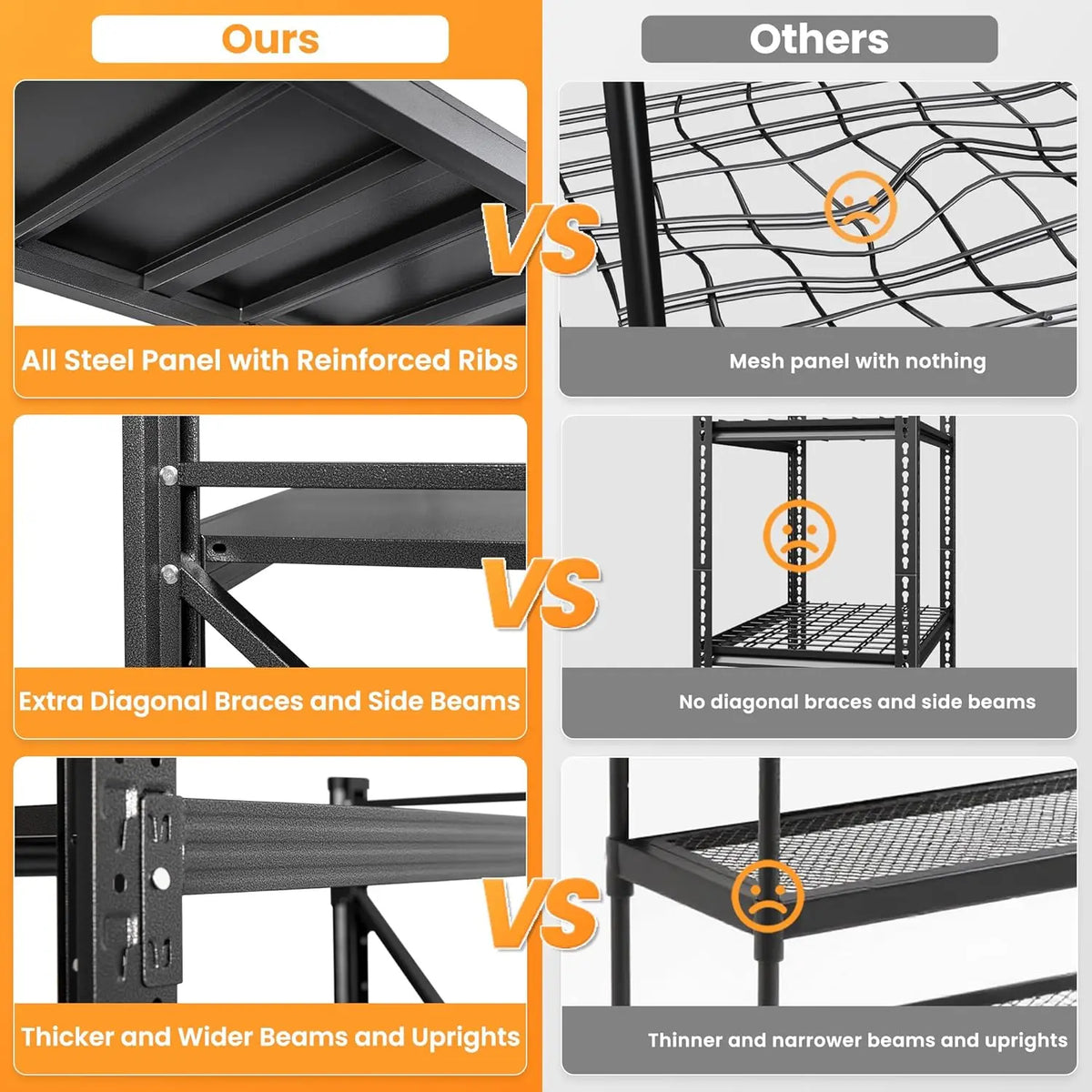 79 Garage Shelving Heavy Duty 7000lbs Metal Storage