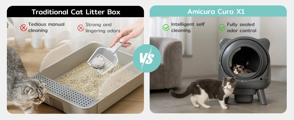 Smart Self Cleaning Automatic Cat Litter Box App