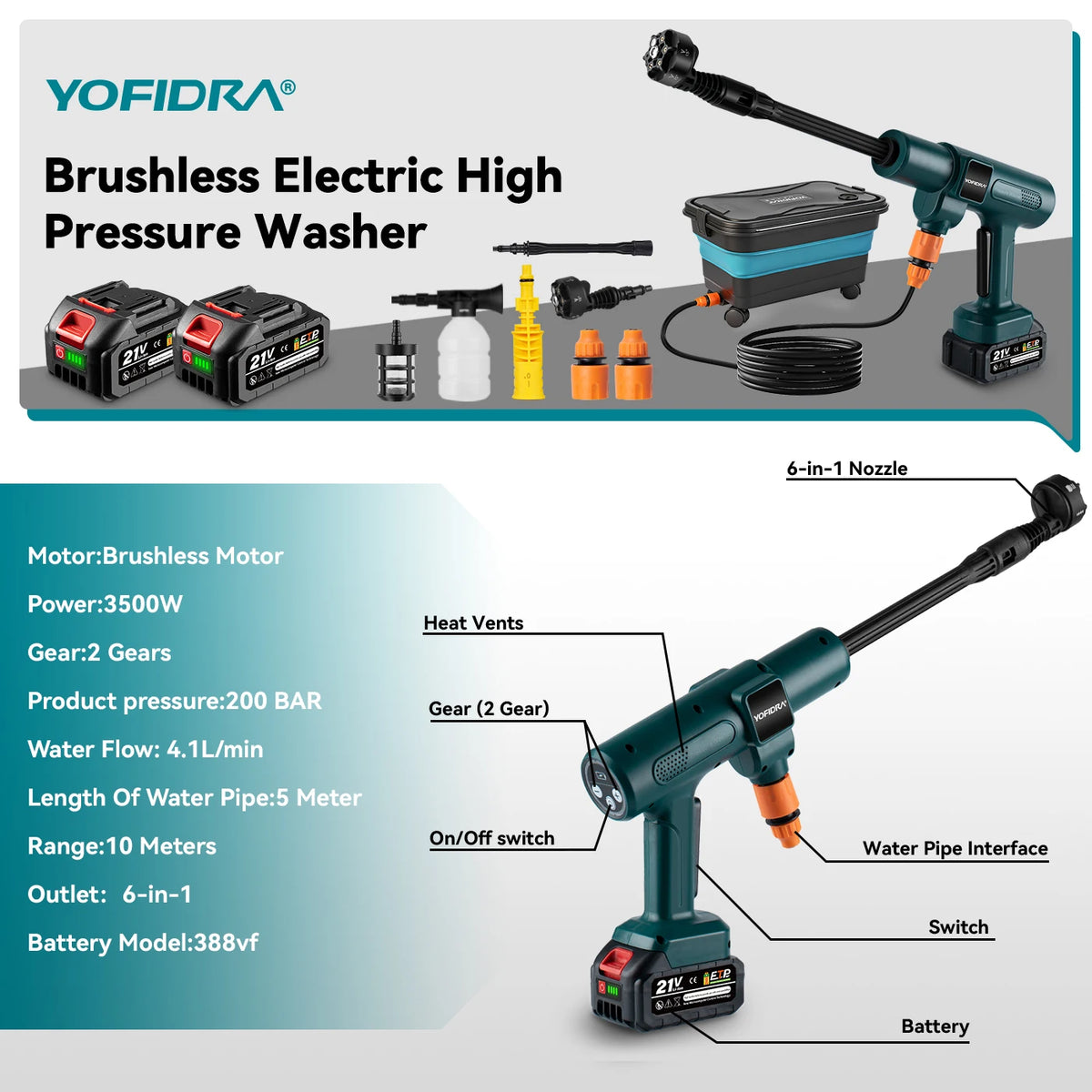 Yofidra 200bar High Pressure Washer Gun In Electric