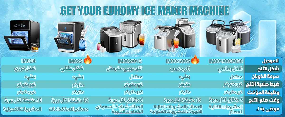Euhomy Ice Maker Machine 15kg/24h Production 16 Cube/13