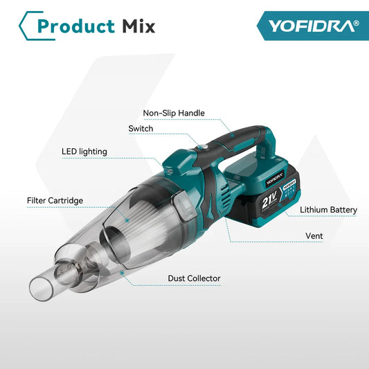 Yofidra Cordless Handheld Vacuum Cleaner Fit Powerful
