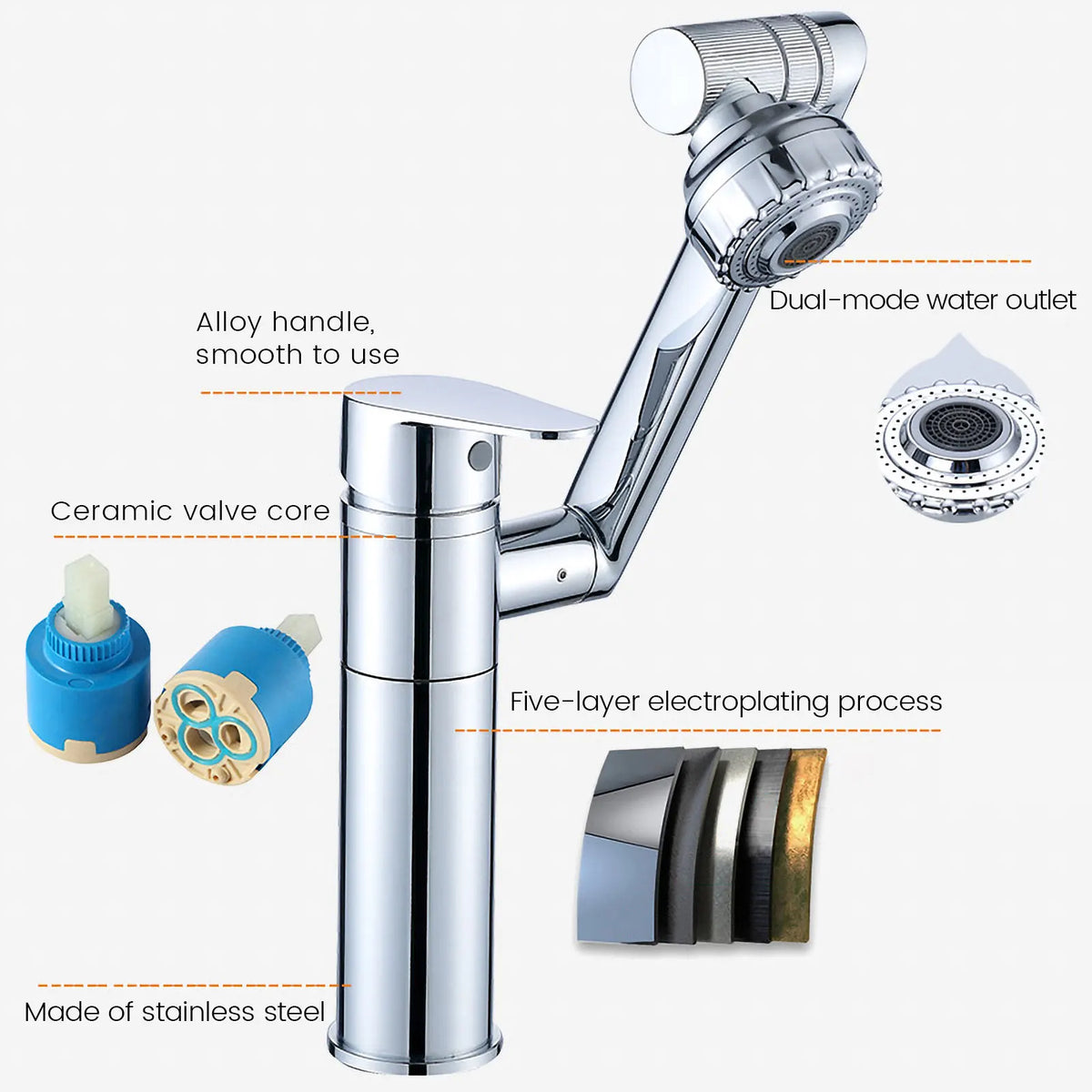 1080 Degree Basin Faucet Sink Faucet Bathroom Faucet