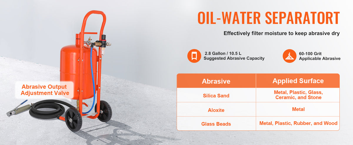 Succebuy 5/10/20 Gallon Sand Blaster 60-110 Psi Air