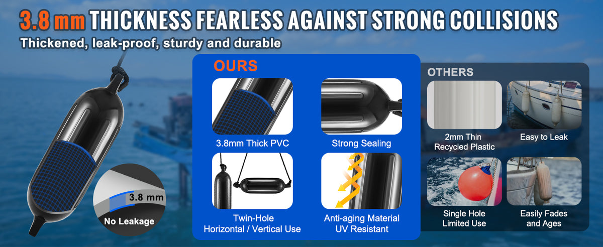 Succebuy Inflatable Ribbed Fender Center Holes Marine Boat