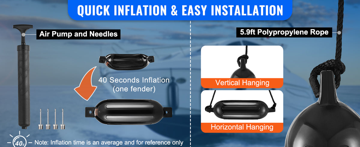 Succebuy Inflatable Ribbed Fender Center Holes Marine Boat