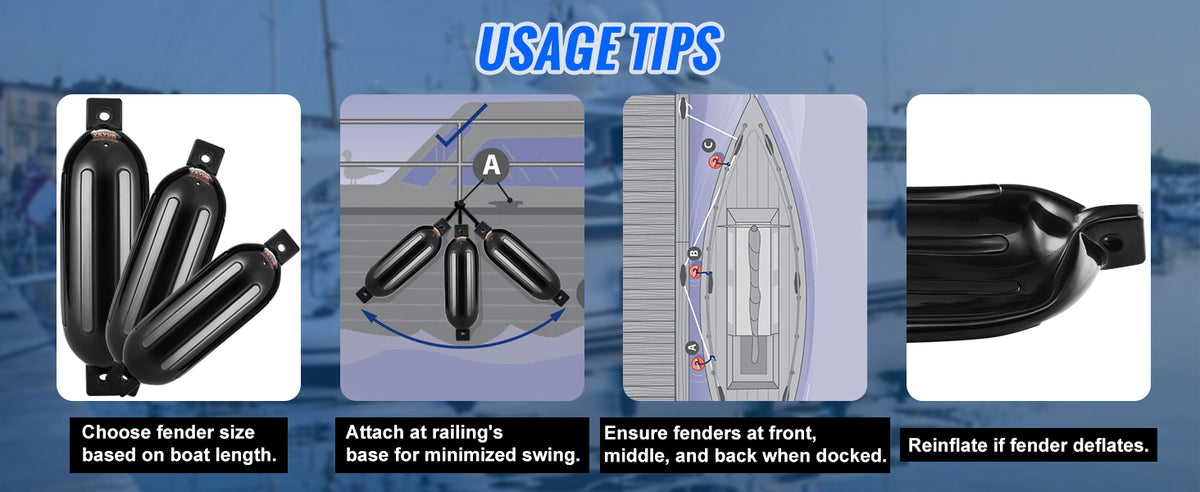 Succebuy Inflatable Ribbed Fender Center Holes Marine Boat