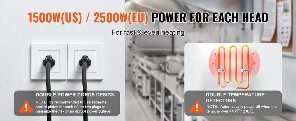 Succebuy 12l Commercial Electric Deep Fryer W/Dual Tanks