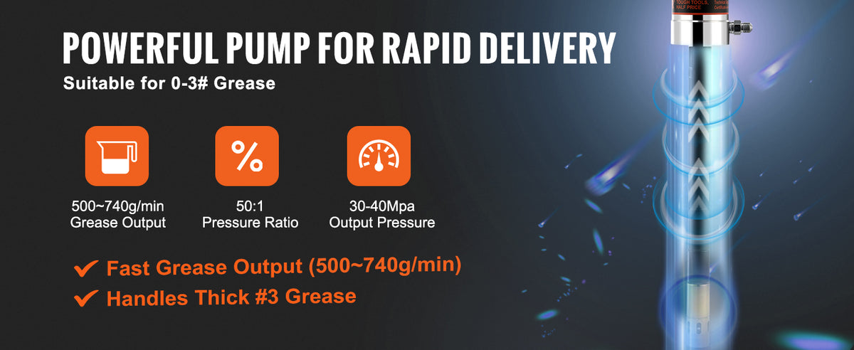 Succebuy Pneumatic Grease Pump Air Operated 13 Ft