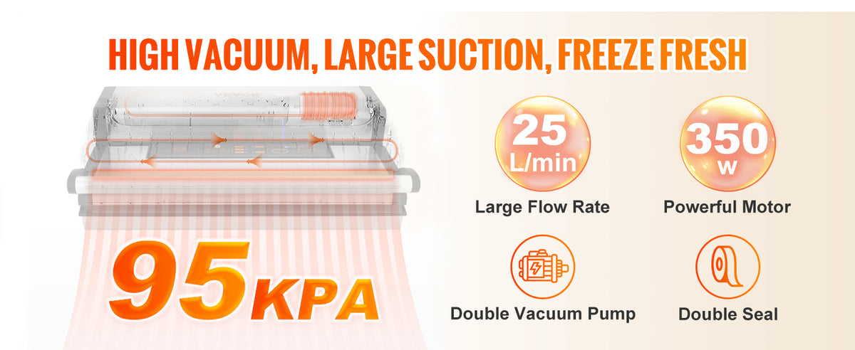 Succebuy Commercial Vacuum Sealer Machine Automatic Food